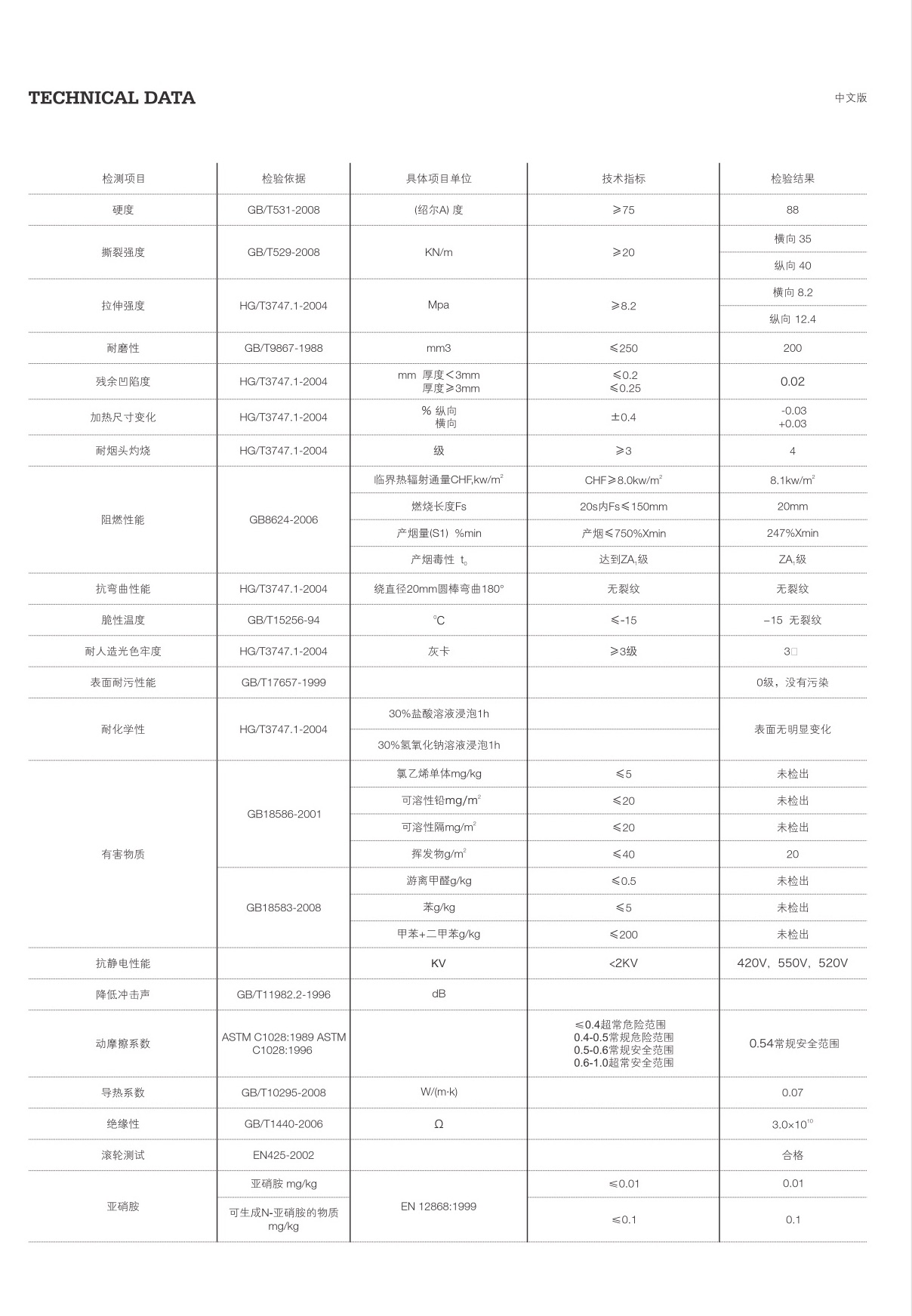 台湾ARTO欧德-托尔系列 2.jpg